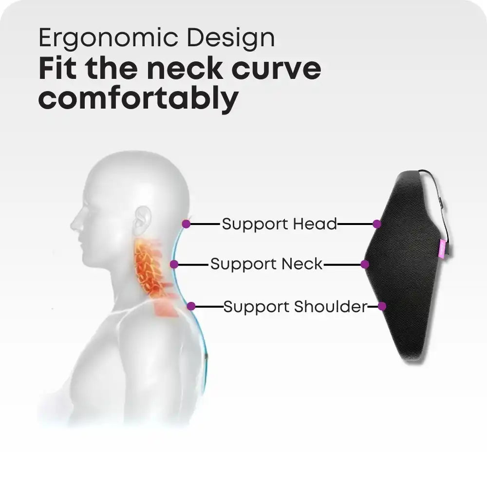 Zudo CoreComfort Prolonged Neck Rest Cushion image 6