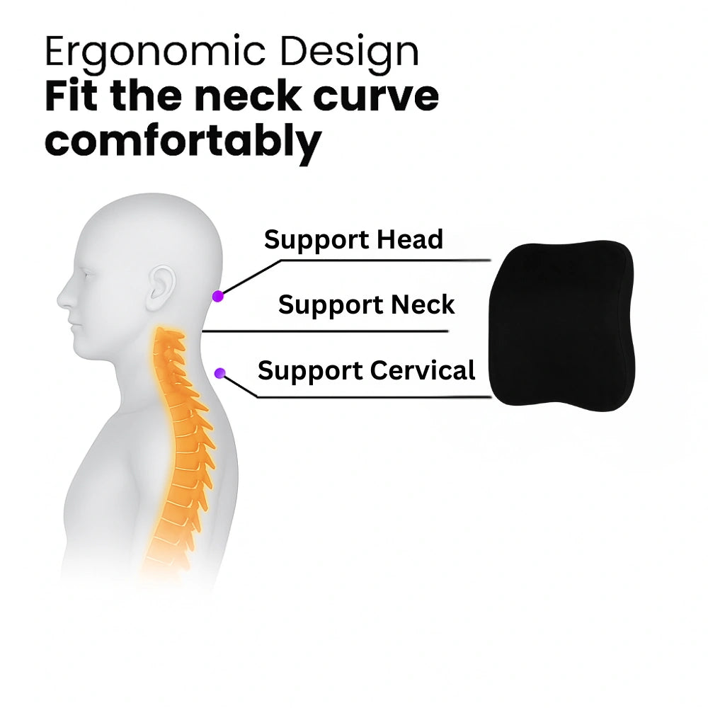 Zudo CoreComfort Car HeadRest Cushion image 7