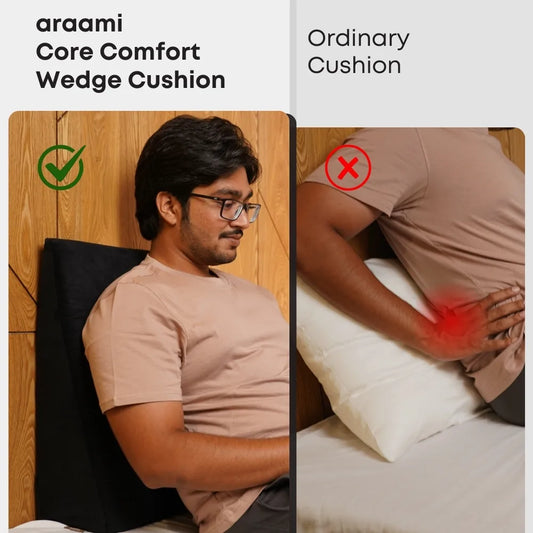 Zudo CoreComfort Small Wedge Cushion image 2