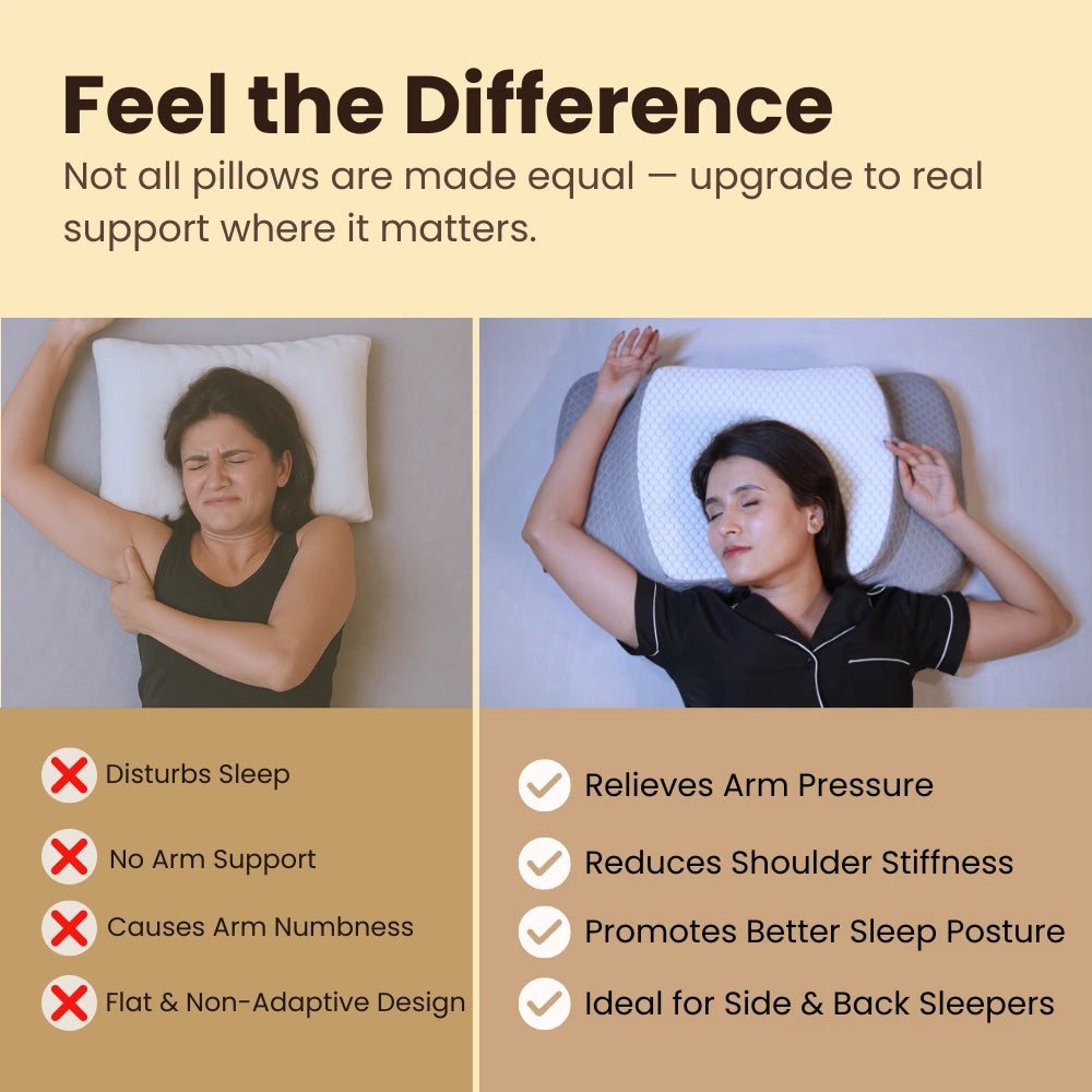 Zudo CoreComfort Armrest Pillow image 6