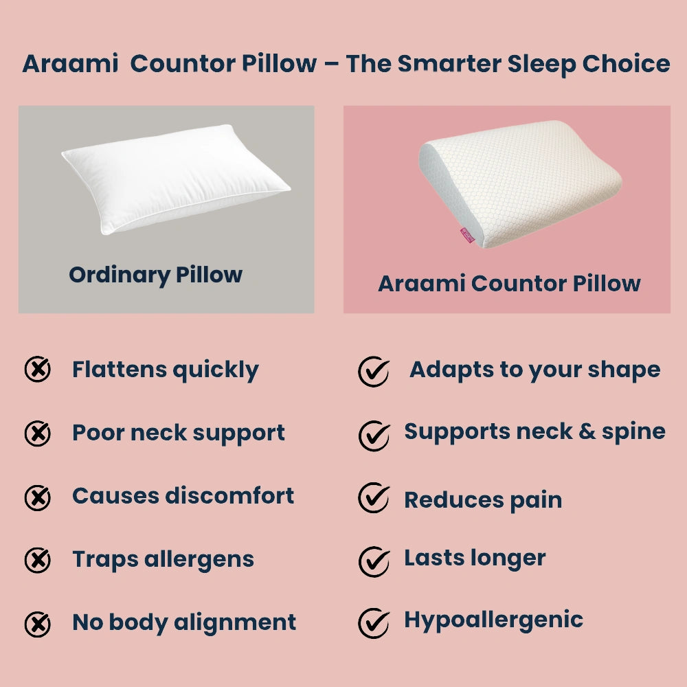 Zudo CoreComfort Baby Pillow image 7