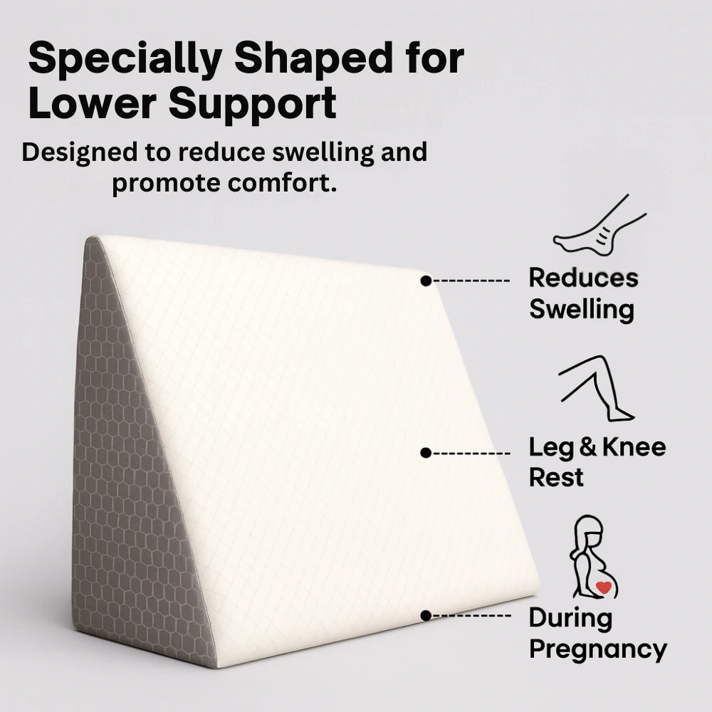 Zudo CoreComfort Dual Wedge Combo image 8