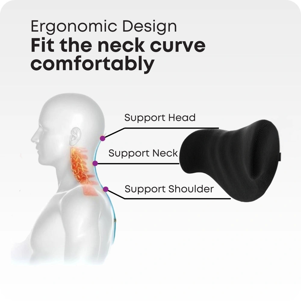 Zudo CoreComfort Ribbed Neck Rest Cushion image 6