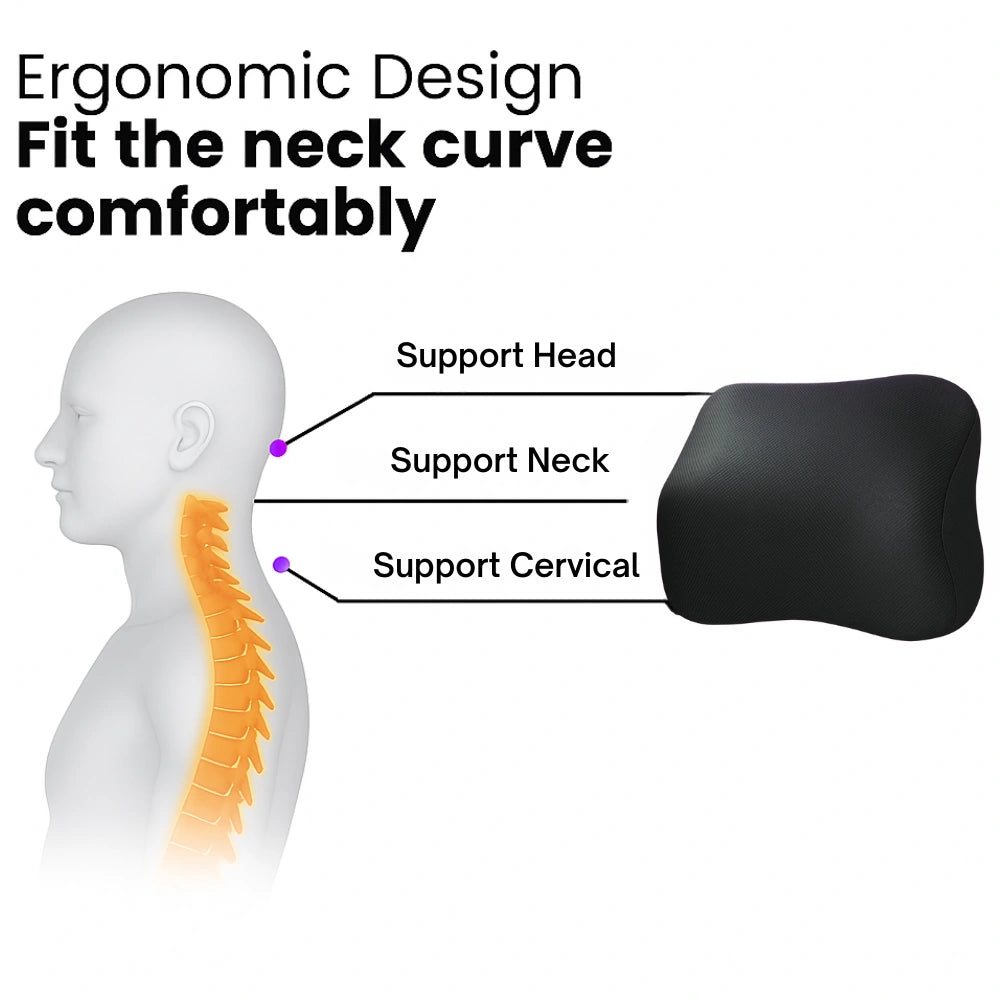 Zudo CoreComfort Car Neck Rest Cushion image 6