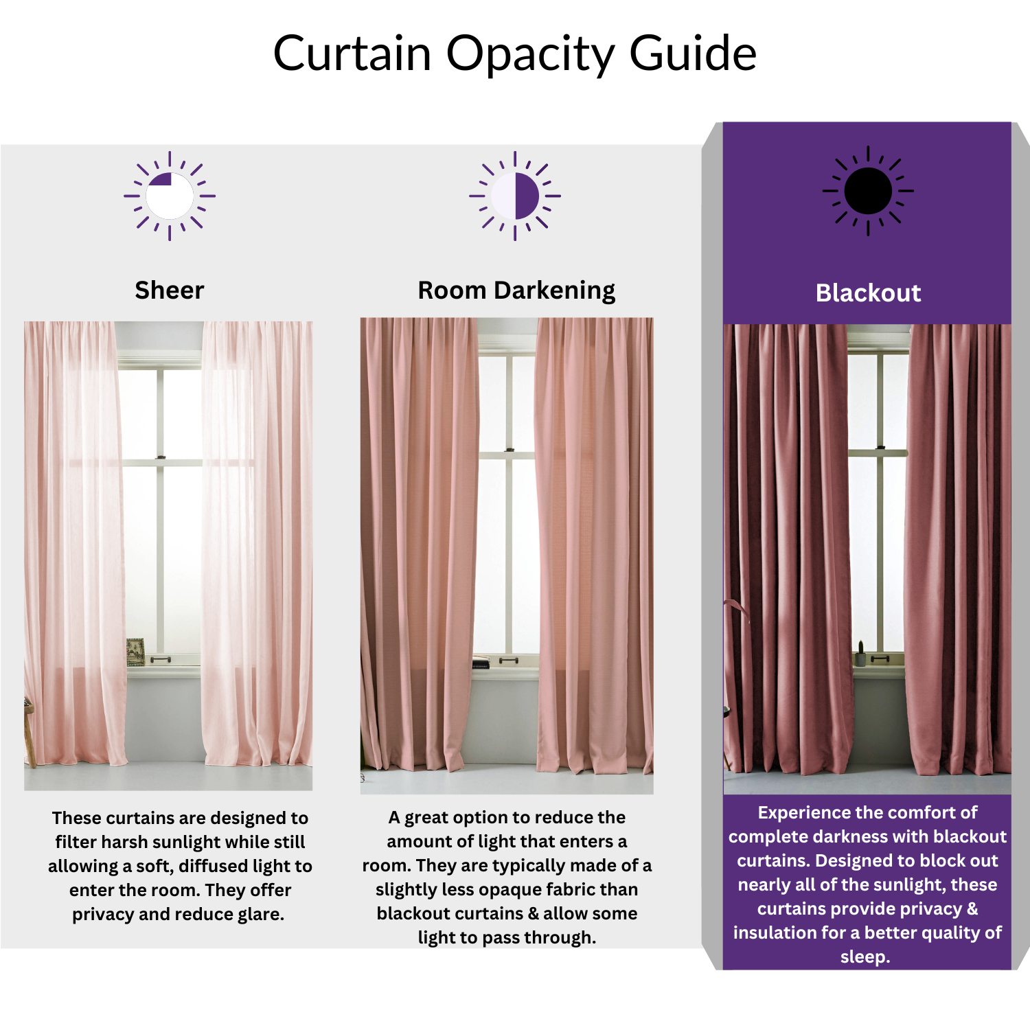 Sand Beige Micro Poly 100% Blackout Noise Reduction Thermal Insulation Curtain Set of 2 - (SandBeige4PASS) - Image 6