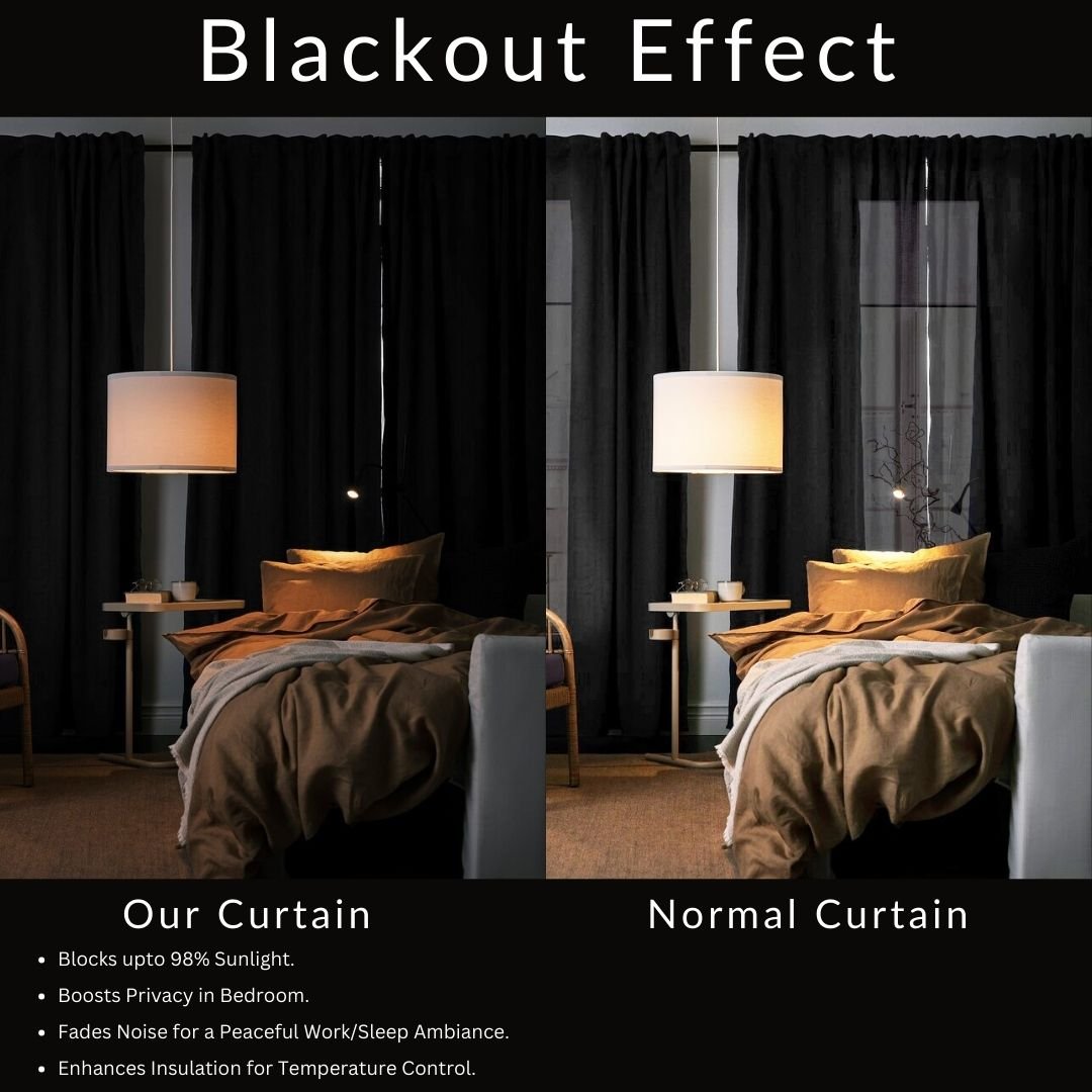 Sand Grey Micro Poly 100% Blackout Noise Reduction Thermal Insulation Curtain Set of 2 - (SandGrey4PASS) - Image 5